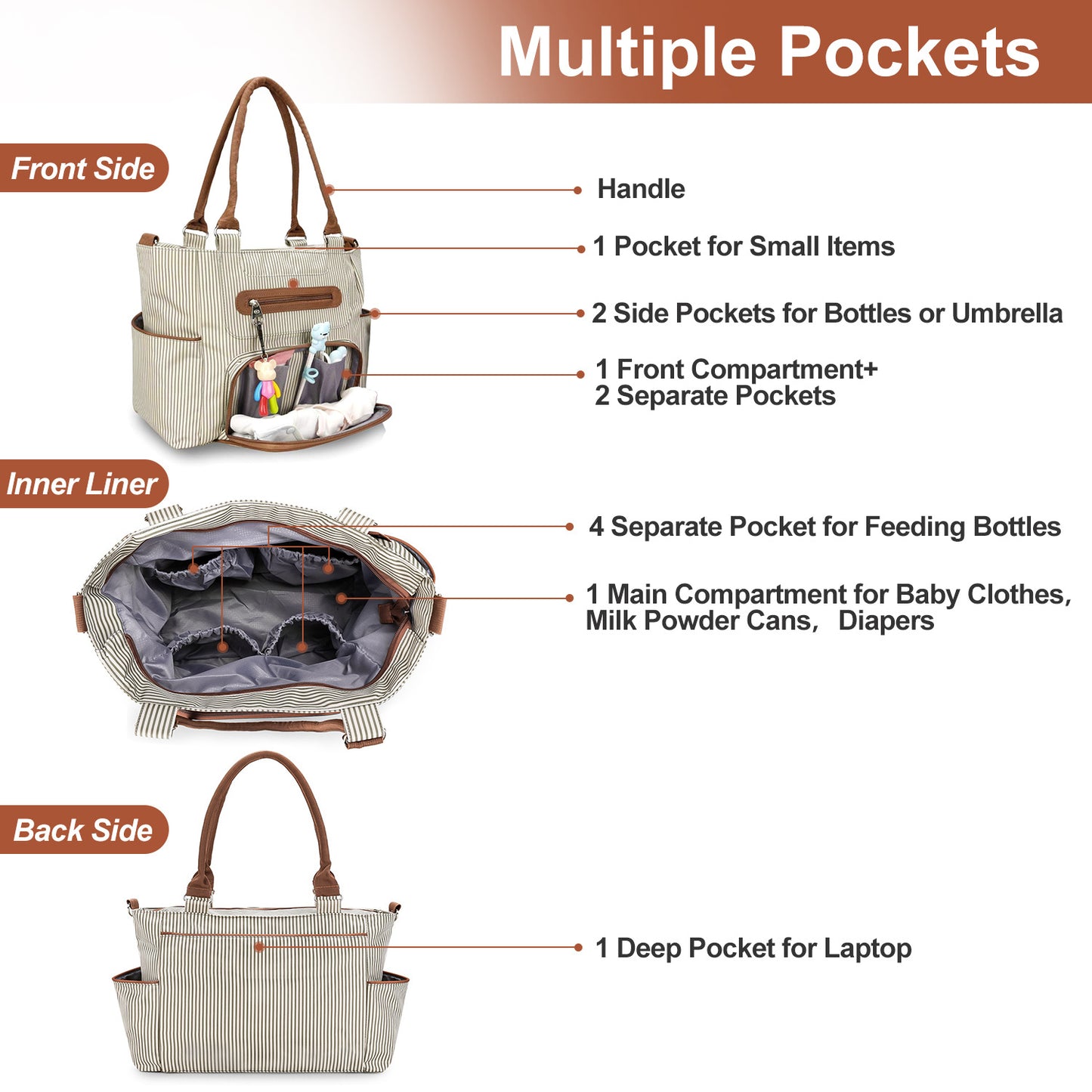 8PCS Baby Diaper Bag Set - Multifunctional
Mommy & Daddy Nappy Bags with Accessories