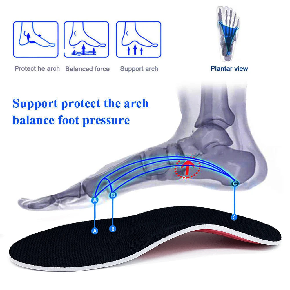 Orthopedic Arch Support Insoles - Flatfoot Relief, Comfort Cushion & Shock Absorption